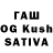 Кетамин ketamine Atef Mhameed
